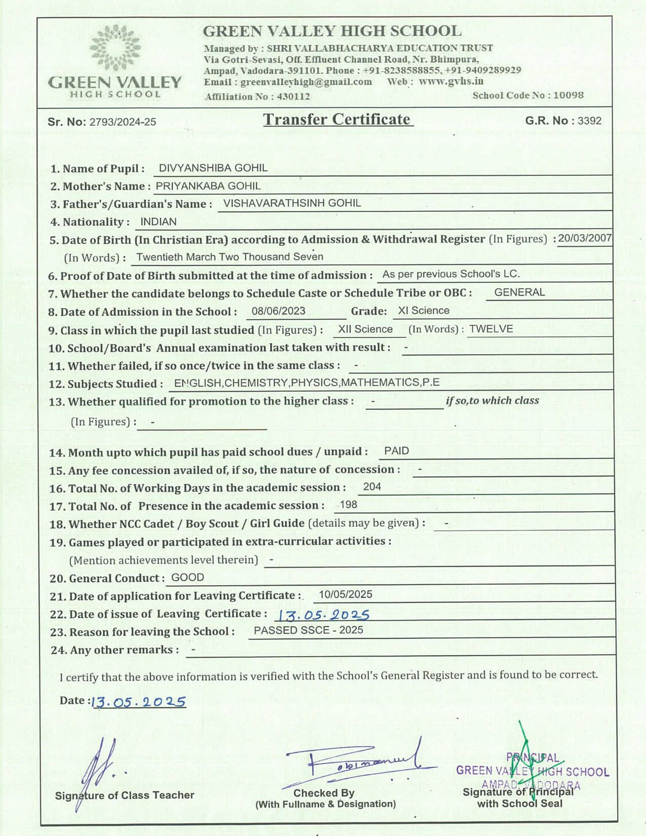 3392 - Divyanshiba Gohil