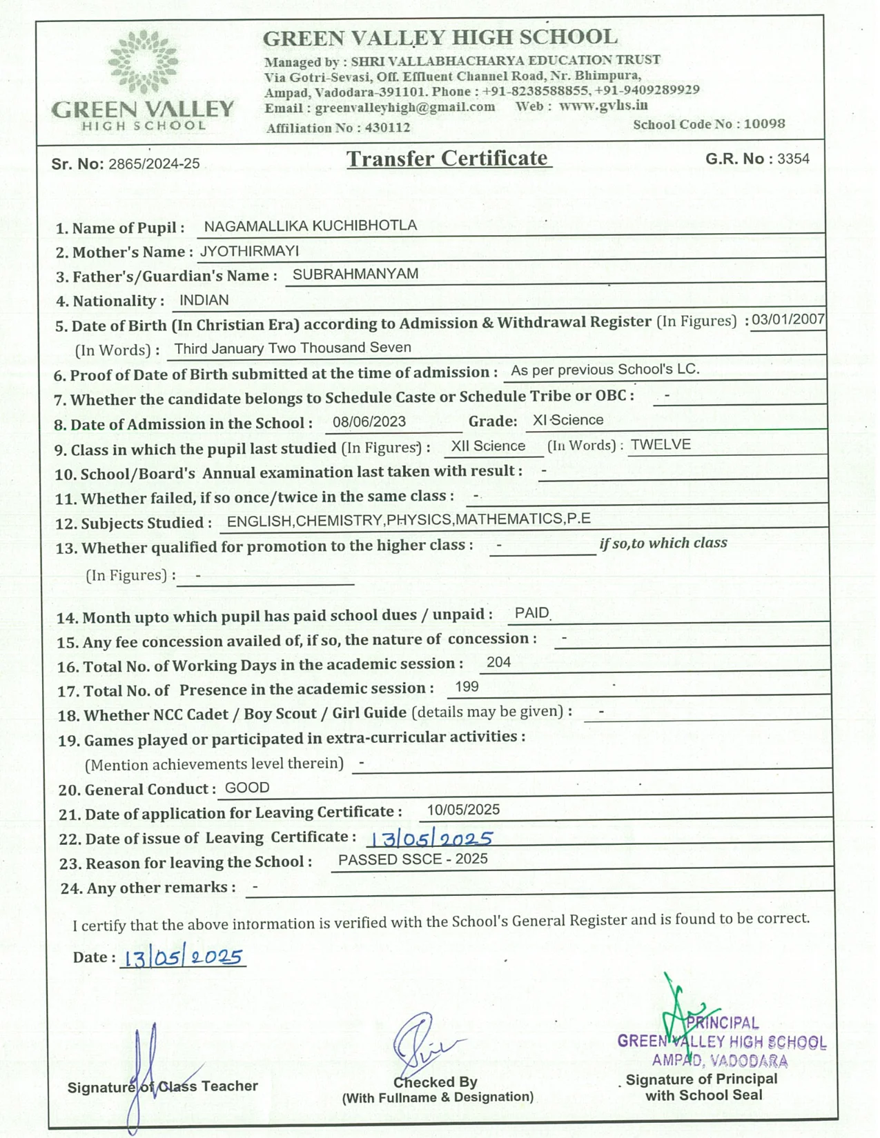 3354 - Nagamallika Kichibhotla