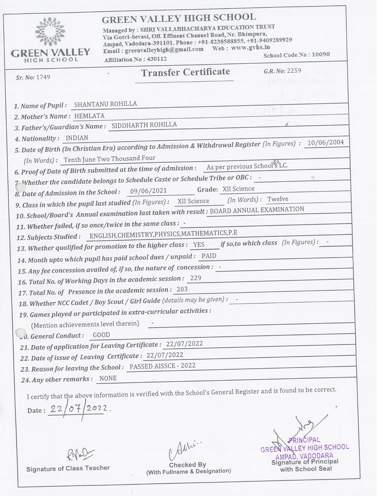 2259 - Shantanu Rohilla